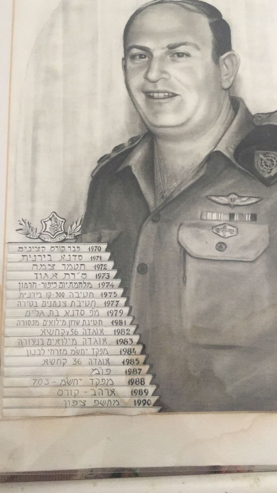 תמונה של אל''מ צביקה כהנא ז''ל - בתפקידו האחרון מחש"פ צפון (מפקד חימוש פיקודי)
